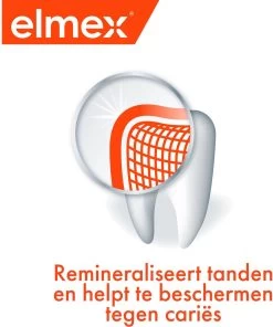 Elmex Anti Cariës Mentholvrij Tandpasta 4 X 75ml - Voordeelverpakking -Mondverzorging 1002x1200 3