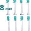 Opzetborstels Passend Op Philips Sonicare 8 Stuks | Scheermesjesfabriek.nl -Mondverzorging 1067x1200