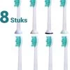 Merkloos Opzetborstels Passend Op Philips Sonicare 8 Stuks 1 Merkloos Opzetborstels Passend Op Philips Sonicare 8 Stuks -Mondverzorging 1068x1200