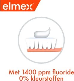 Elmex Junior 5-12 Jaar Kindertandpasta 6 X 75ml - Voordeelverpakking -Mondverzorging 1095x1200 1