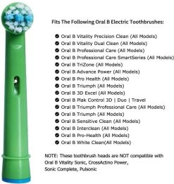 EB-10A Opzetborstels Voor Kids - 12 Stuks Vardaan Opzetborstel Voor Elektrische Tandenborstels - Oral-B - Voor Kleine Tandjes - Zachte Borstelharen - Oral-B - Voor Elektrische Tandenborstel - Mondhygiëne - Junior - 12x 18 EB-10A Opzetborstels Voor Kids - 12 Stuks Vardaan Opzetborstel Voor Elektrische Tandenborstels - Oral-B - Voor Kleine Tandjes - Zachte Borstelharen - Oral-B - Voor Elektrische Tandenborstel - Mondhygiëne - Junior - 12x -Mondverzorging 1131x1200 1