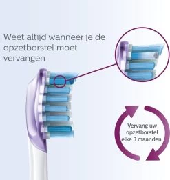 Philips Sonicare G3 Premium Gum Care HX9054/33 - Opzetborstel - 4 Stuks 21 Philips Sonicare G3 Premium Gum Care HX9054/33 - Opzetborstel - 4 Stuks -Mondverzorging 1137x1200 1