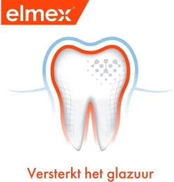 Elmex Anti-Cariës Whitening Tandpasta 3 X 75ml - Voordeelverpakking -Mondverzorging 1146x1200