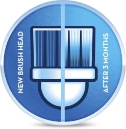 Oral B Oral-B CrossAction - Opzetborstels - 4 Stuks 39 Oral B Oral-B CrossAction - Opzetborstels - 4 Stuks -Mondverzorging 1166x1200 2