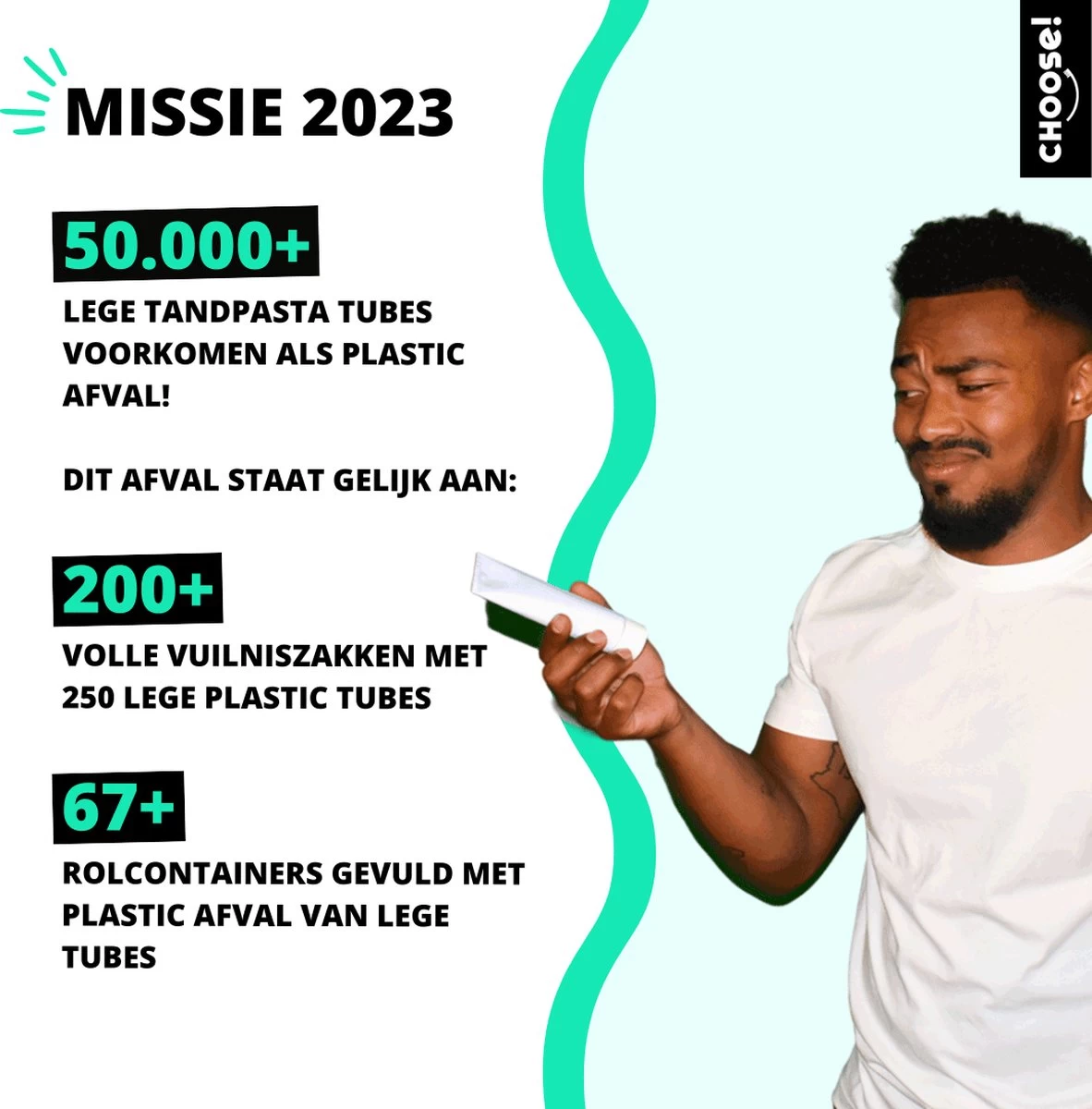 CHOOSE Tandpasta Tabletten - 12 Weken Voorraad - Duurzaam - Aanbevolen Door Tandartsen - Zero Waste - Vegan - Fluoride - Ecologisch Verantwoord 5 CHOOSE Tandpasta Tabletten - 12 Weken Voorraad - Duurzaam - Aanbevolen Door Tandartsen - Zero Waste - Vegan - Fluoride - Ecologisch Verantwoord - Afbeelding 3