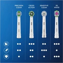 Oral B Oral-B CrossAction - Met CleanMaximiser-technologie - Opzetborstels - 10 Stuks - Brievenbusverpakking -Mondverzorging 1199x1200 14