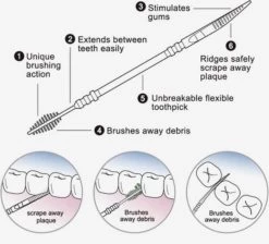 Voorkant -Mondverzorging 1200x1088 4