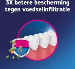 Fixodent Plus - Voordeelverpakking 6x40 G - Kleefpasta -Mondverzorging 1200x1097 1