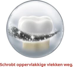 Colgate® Colgate Max White Charcoal Whitening Tandpasta - 4 X 75 Ml - Voordeelverpakking 11 Colgate® Colgate Max White Charcoal Whitening Tandpasta - 4 X 75 Ml - Voordeelverpakking -Mondverzorging 1200x1100 1