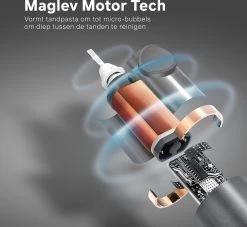 Bintoi® ISonic Pro Series D700 - Elektrische Tandenborstel - Ultra Whitening -Mondverzorging 1200x1104