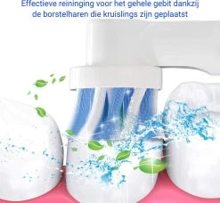 Cless® - Cross Action - 12 Stuks - Geschikt Voor Opzetborstel Oral-B Braun -Mondverzorging 1200x1106 2