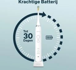 Bintoi® ISonic Pro Series D700 - Elektrische Tandenborstel - Ultra Whitening - 1 Handvat En 4 Opzetborstels - Oplaadbaar - Veilig Voor Douche - Gratis Reisetui - Wit -Mondverzorging 1200x1115