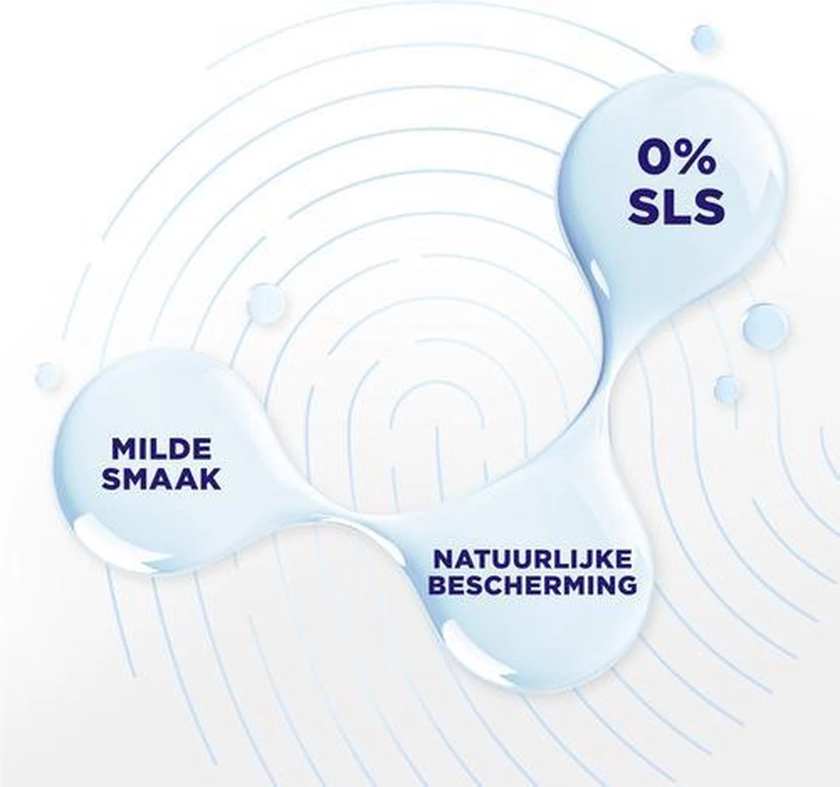 Zendium Sensitive Whitening Tandpasta - 12 X 75 Ml - Voordeelverpakking 6 Zendium Sensitive Whitening Tandpasta - 12 X 75 Ml - Voordeelverpakking - Afbeelding 4