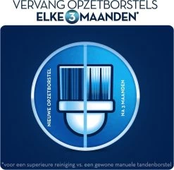 Oral B Oral-B TriZone - Opzetborstels - 4 Stuks 27 Oral B Oral-B TriZone - Opzetborstels - 4 Stuks -Mondverzorging 1200x1169
