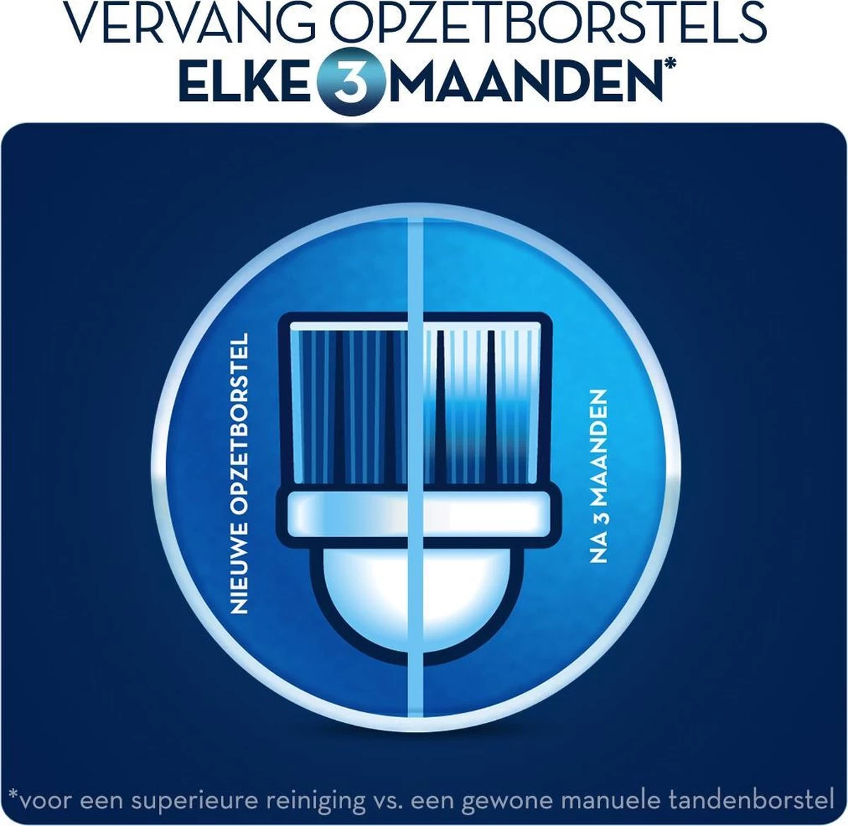 Oral B Oral-B TriZone - Opzetborstels - 4 Stuks 8 Oral B Oral-B TriZone - Opzetborstels - 4 Stuks - Afbeelding 6