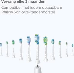 Philips Sonicare C3 Premium Plaque Defense HX9044/33 - Opzetborstel - 4 Stuks -Mondverzorging 1200x1172 1