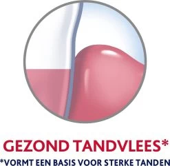 Parodontax Complete Protection Whitening - Tandpasta - Tegen Bloedend Tandvlees - 4x75 Ml -Mondverzorging 1200x1172 3