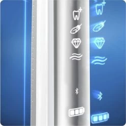 Oral B Oral-B Genius 10200W - Elektrische Tandenborstel - Wit -Mondverzorging 1200x1198 15