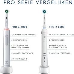 Oral B Oral-B Pro 3 3900 - Elektrische Tandenborstels Duoverpakking -Mondverzorging 1200x1198 46