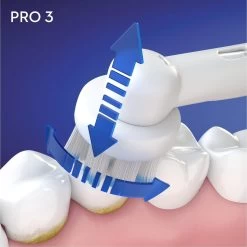 Oral B Oral-B Pro 3 3900 - Elektrische Tandenborstel - Duoverpakking 2 Stuks -Mondverzorging 1200x1198 61