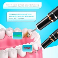 Tandsteen Verwijderaar Set - Elektrisch - Sonisch - Draadloos - Tandplak Verwijderen - Wit -Mondverzorging 1200x1200 1004