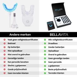 BELLAVITA Tandenbleekset - Tanden Bleken - Teeth Whitening Kit - Tandenblekers - 4 Gelpennen - Zonder Peroxide - 100% Natuurlijk - Witte Tanden -Mondverzorging 1200x1200 1156