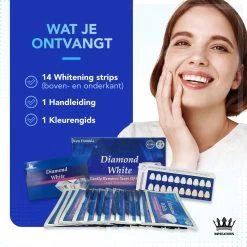 Imperatoris - Teeth Whitening Strips - 28x Strips - Zonder Peroxide (0%) - Tandenbleekset - Tanden Bleekstrips – Tanden Bleken - PAP+ -Mondverzorging 1200x1200 1166
