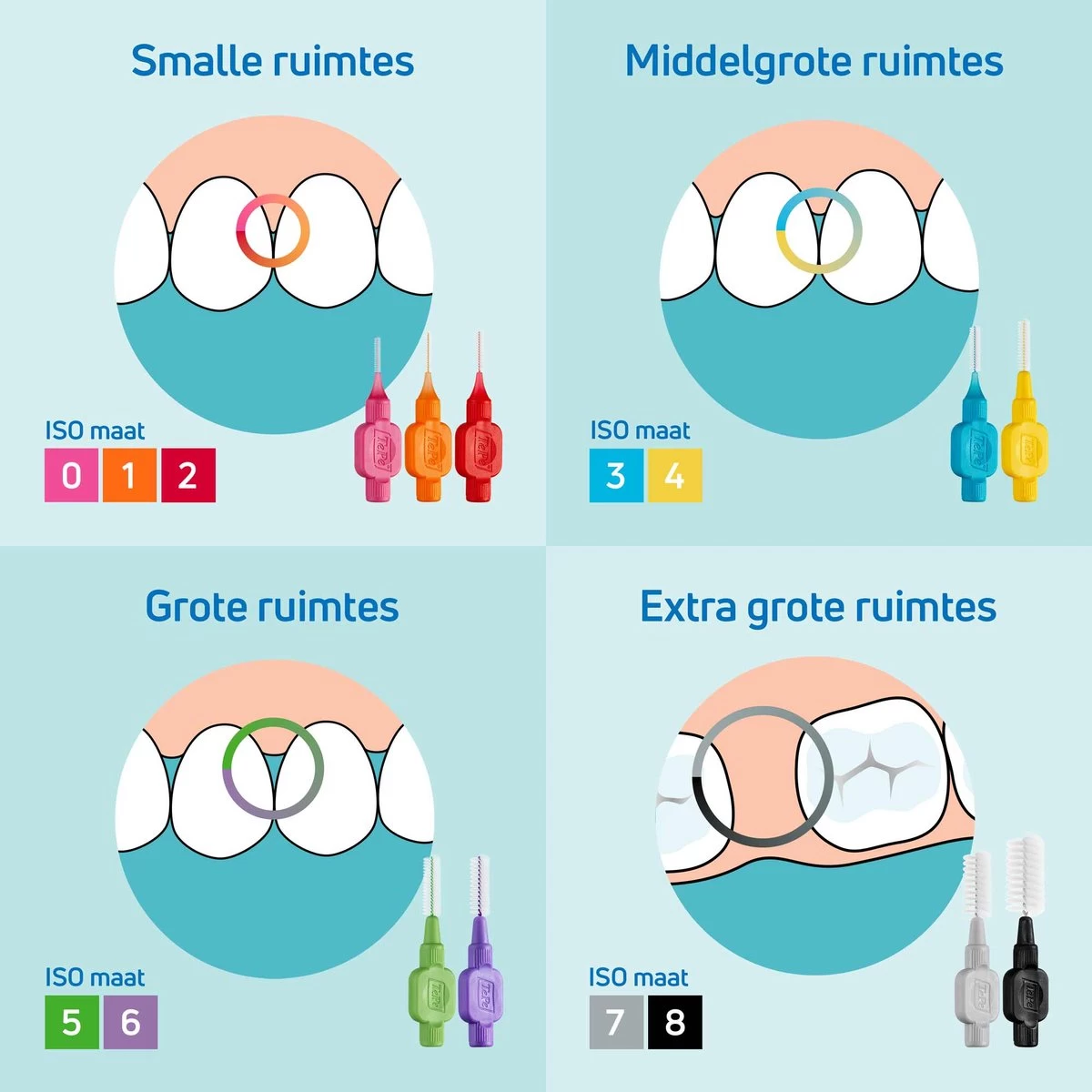 TePe Interdentale Ragers Original Rood ISO Maat 2 – 0,5 Mm (20 Stuks) 4 TePe Interdentale Ragers Original Rood ISO Maat 2 – 0,5 Mm (20 Stuks) - Afbeelding 2