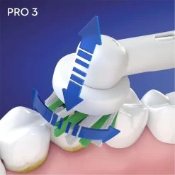 Oral B Oral-B Pro 3 - 3000 - Elektrische Tandenborstel - Ontworpen Door Braun - Blauw 28 Oral B Oral-B Pro 3 - 3000 - Elektrische Tandenborstel - Ontworpen Door Braun - Blauw -Mondverzorging 1200x1200 155