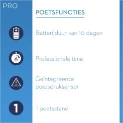 Oral B Oral-B Pro 1 700 - Oplaadbare Elektrische Tandenborstel - Powered By Braun - Blauw -Mondverzorging 1200x1200 191