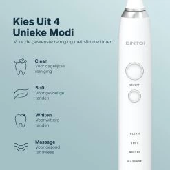 Bintoi® ISonic Pro Series D700 - Elektrische Tandenborstel - Ultra Whitening - 1 Handvat En 4 Opzetborstels - Oplaadbaar - Veilig Voor Douche - Gratis Reisetui - Wit -Mondverzorging 1200x1200 217