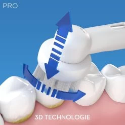 Oral B Oral-B PRO Pro 600 - Sensi-Clean - Elektrische Tandenborstel - Wit -Mondverzorging 1200x1200 35