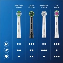 Oral B Oral-B CrossAction - Met CleanMaximiser-technologie - Opzetborstels - Zwart - 10 Stuks -Mondverzorging 1200x1200 415