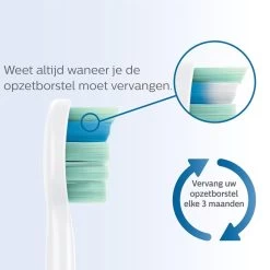 Philips Sonicare C2 Optimal Plaque Defence HX9022/10 - Opzetborstels - 2 Stuks -Mondverzorging 1200x1200 523