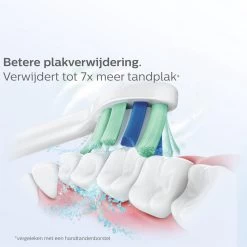 Philips Sonicare C2 Optimal Plaque Defence HX9022/10 - Opzetborstels - 2 Stuks -Mondverzorging 1200x1200 525