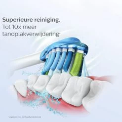 Philips Sonicare C3 Premium Plaque Defense HX9044/33 - Opzetborstel - 4 Stuks -Mondverzorging 1200x1200 685