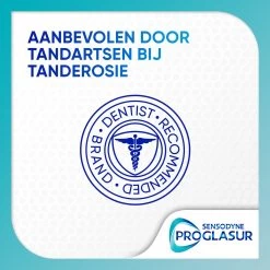 Sensodyne Proglasur Daily Protection Dagelijkse Tandpasta Bij Tanderosie 4x 75ml -Mondverzorging 1200x1200 910