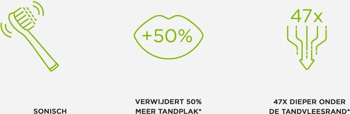 GUM® 1x GUM Activital Sonic Elektrische Tandenborstel - Wit + 1x GUM Opzetborstels Wit 4 GUM® 1x GUM Activital Sonic Elektrische Tandenborstel - Wit + 1x GUM Opzetborstels Wit - Afbeelding 2