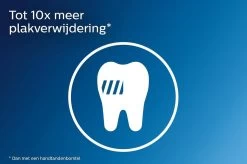 Philips Sonicare DiamondClean 9000 HX9911/29 - Luxe Elektrische Tandenborstel - Lichtroze -Mondverzorging 1200x799 3