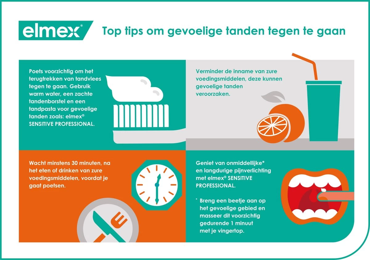 Elmex Sensitive Whitening Tandpasta 4 X 75ml - Voor Gevoelige Tanden - Voordeelverpakking 12 Elmex Sensitive Whitening Tandpasta 4 X 75ml - Voor Gevoelige Tanden - Voordeelverpakking - Afbeelding 10