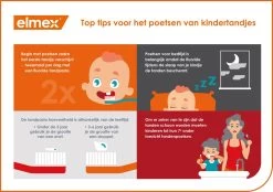 Elmex Peuter (0 Tot 5 Jaar) Kindertandpasta 6 X 75ml - Voordeelverpakking 19 Elmex Peuter (0 Tot 5 Jaar) Kindertandpasta 6 X 75ml - Voordeelverpakking -Mondverzorging 1200x845 20