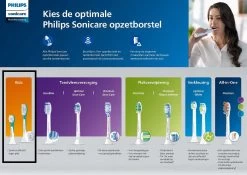 Philips Sonicare For Kids Compact HX6032/33 - Opzetborstel - 2 Stuks - Groen 13 Philips Sonicare For Kids Compact HX6032/33 - Opzetborstel - 2 Stuks - Groen -Mondverzorging 1200x848 27