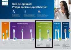 Philips Sonicare C2 Optimal Plaque Defence HX9022/10 - Opzetborstels - 2 Stuks -Mondverzorging 1200x848 33