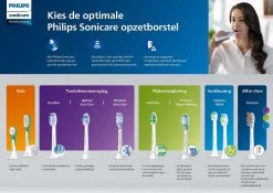 Philips ProtectiveClean 6100 HX6877/28 - Elektrische Tandenborstel 31 Philips ProtectiveClean 6100 HX6877/28 - Elektrische Tandenborstel -Mondverzorging 1200x848 5