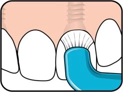 TePe Compact Tuft - Single Tufted Borstel - Tandenborstel -Mondverzorging 1200x900 9