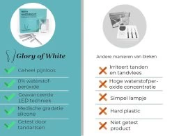 Tandenbleker Premium - Glory Of White - Professionele Tandenbleekset - Wittere Tanden - Tanden Bleken - Teeth Whitening - Zonder Peroxide 12 Tandenbleker Premium - Glory Of White - Professionele Tandenbleekset - Wittere Tanden - Tanden Bleken - Teeth Whitening - Zonder Peroxide -Mondverzorging 1200x951 1