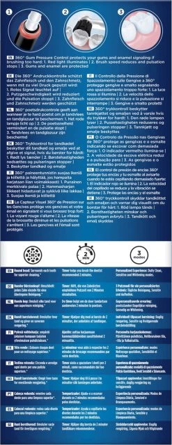 Oral B Oral-B Pro 3 3000 - Elektrische Tandenborstel - Zwart 22 Oral B Oral-B Pro 3 3000 - Elektrische Tandenborstel - Zwart -Mondverzorging 464x1200