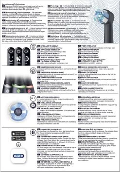 Oral B IO 6N - SMILE Black Lava Elektrische Tandenborstel Ontworpen Door Braun -Mondverzorging 837x1200 1
