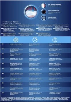 Oral B Oral-B PRO 2 2500 - Zwart - Elektrische Tandenborstel - Met Reisetui 17 Oral B Oral-B PRO 2 2500 - Zwart - Elektrische Tandenborstel - Met Reisetui -Mondverzorging 840x1200