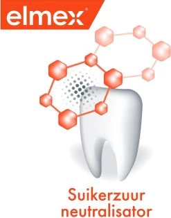 Elmex Anti Cariës Professional Tandpasta 4 X 75ml - Voordeelverpakking -Mondverzorging 944x1200 2
